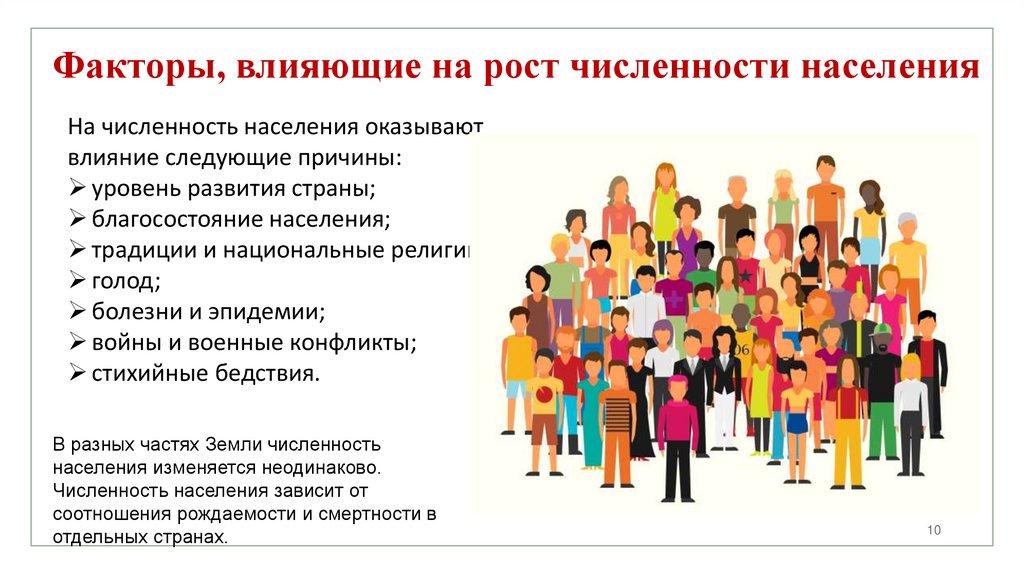 Факторы, влияющие на рост численности населения