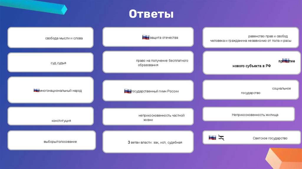 Ответы