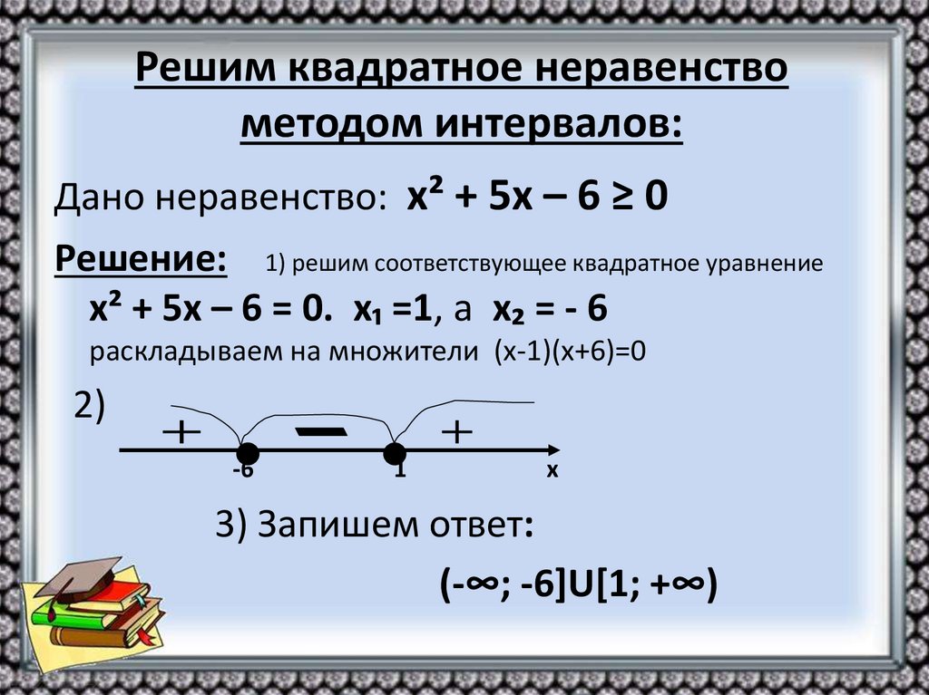 Решим квадратное неравенство методом интервалов: