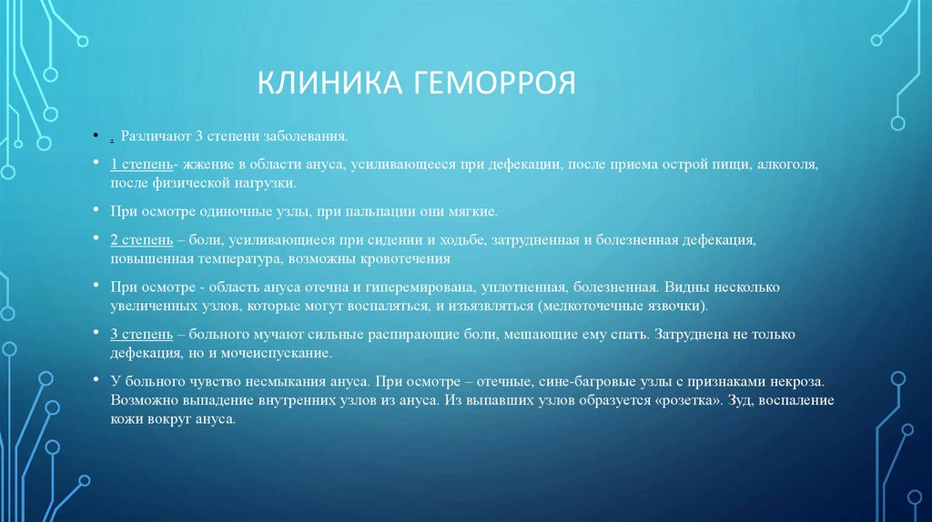 Клиника геморроя