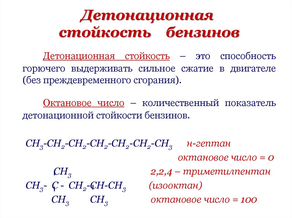 Детонационная стойкость бензинов
