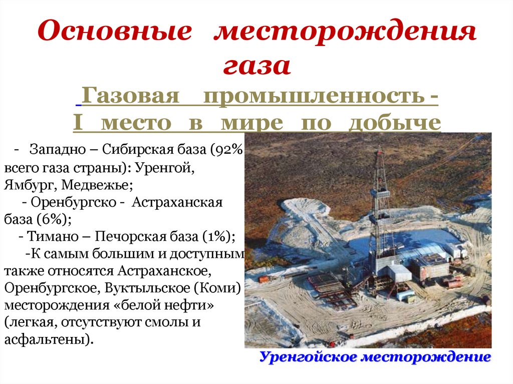 Основные месторождения газа Газовая промышленность - I место в мире по добыче