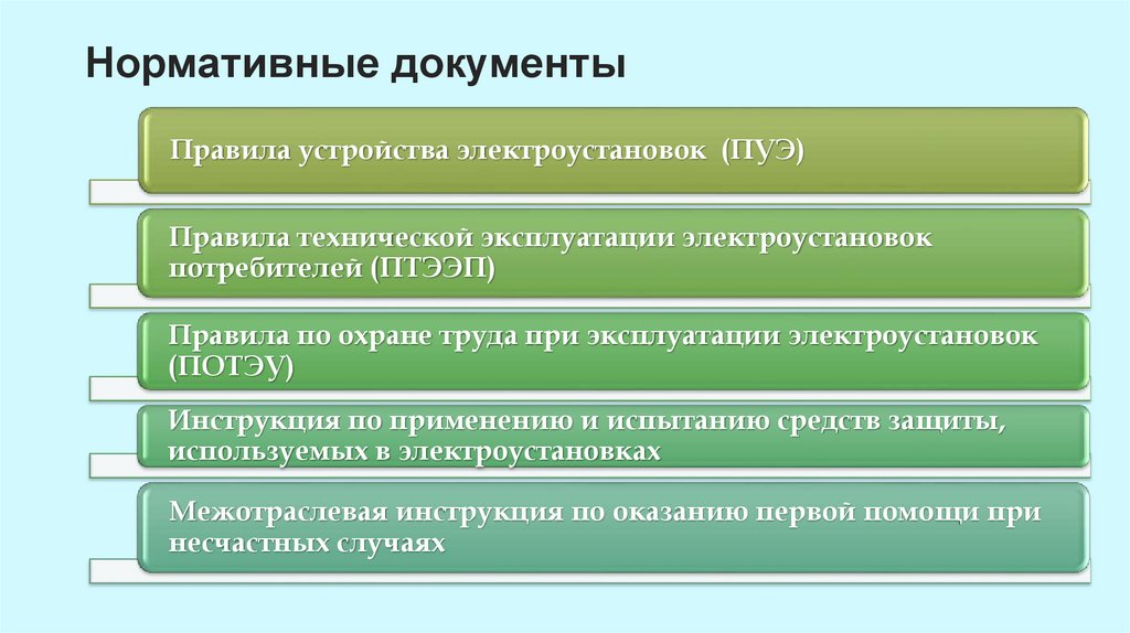 Нормативные документы