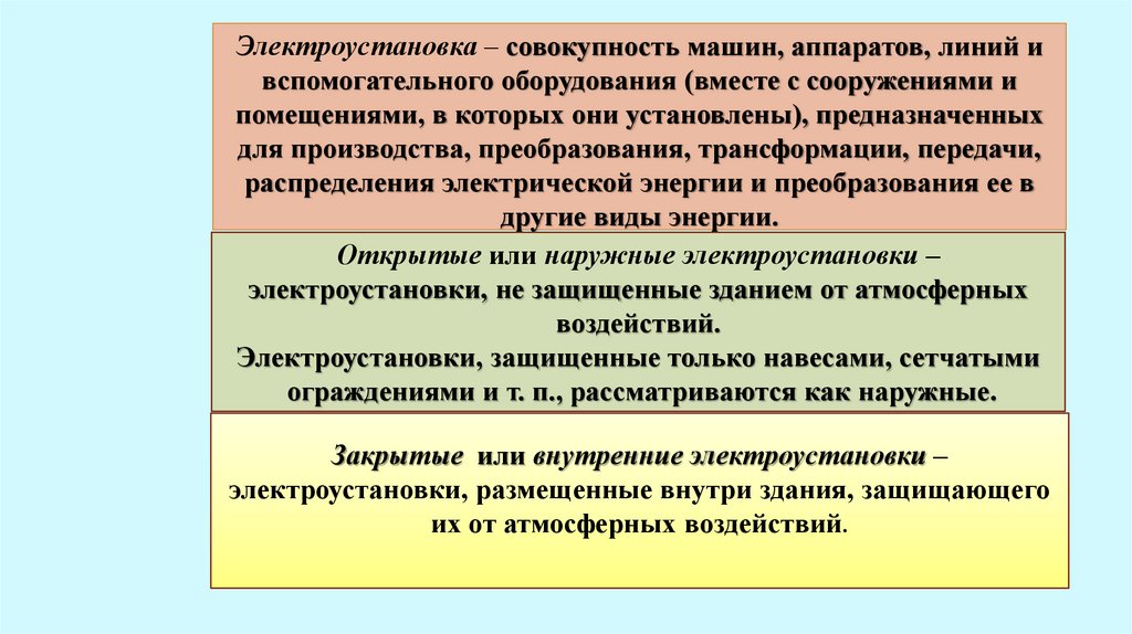 Электроустановка – совокупность машин, аппаратов, линий и вспомогательного оборудования (вместе с сооружениями и помещениями, в