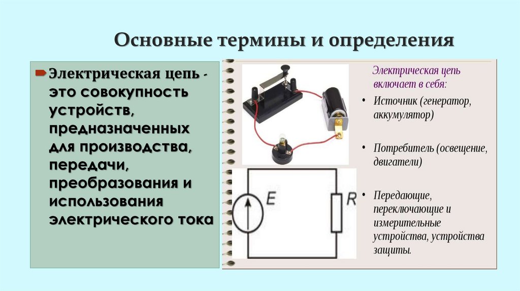 Основные термины и определения