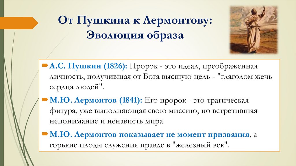 От Пушкина к Лермонтову: Эволюция образа