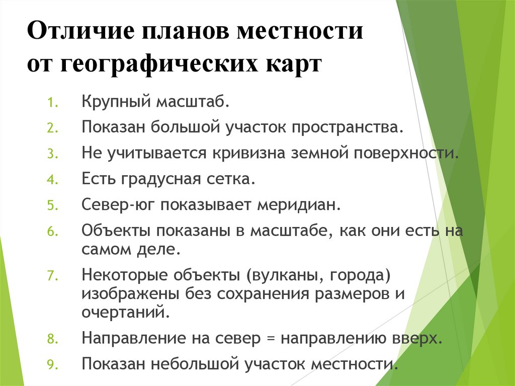 Отличие планов местности от географических карт