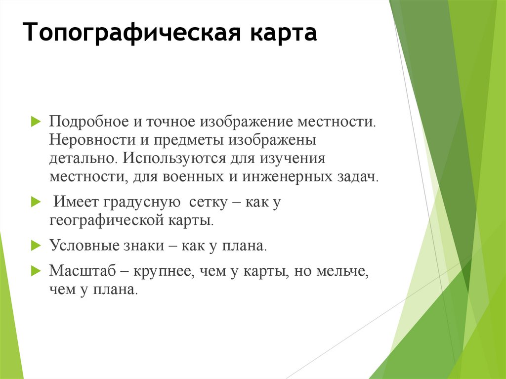 Топографическая карта