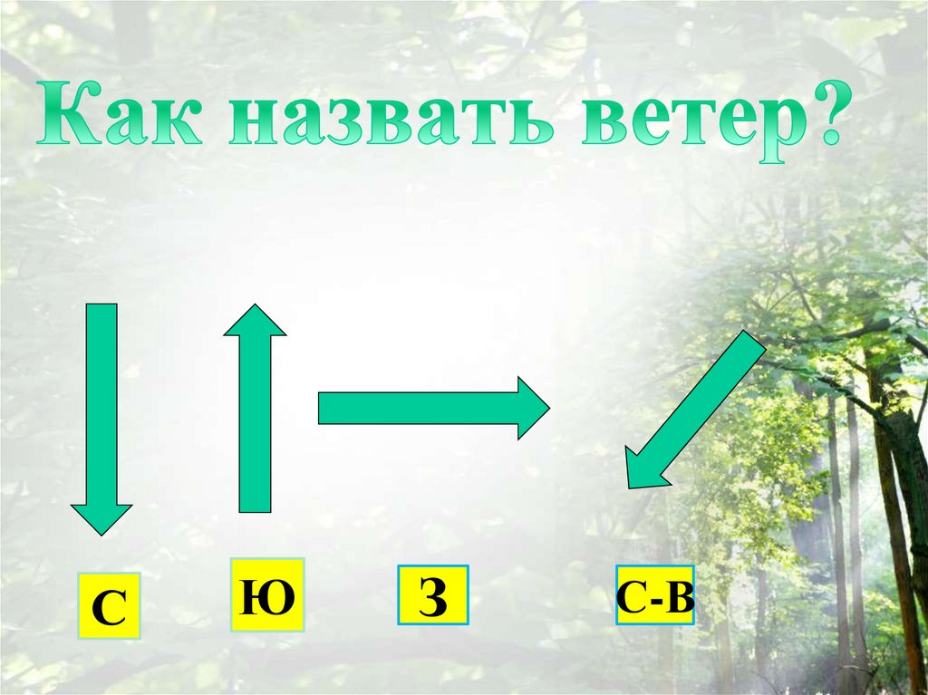 Как назвать ветер?
