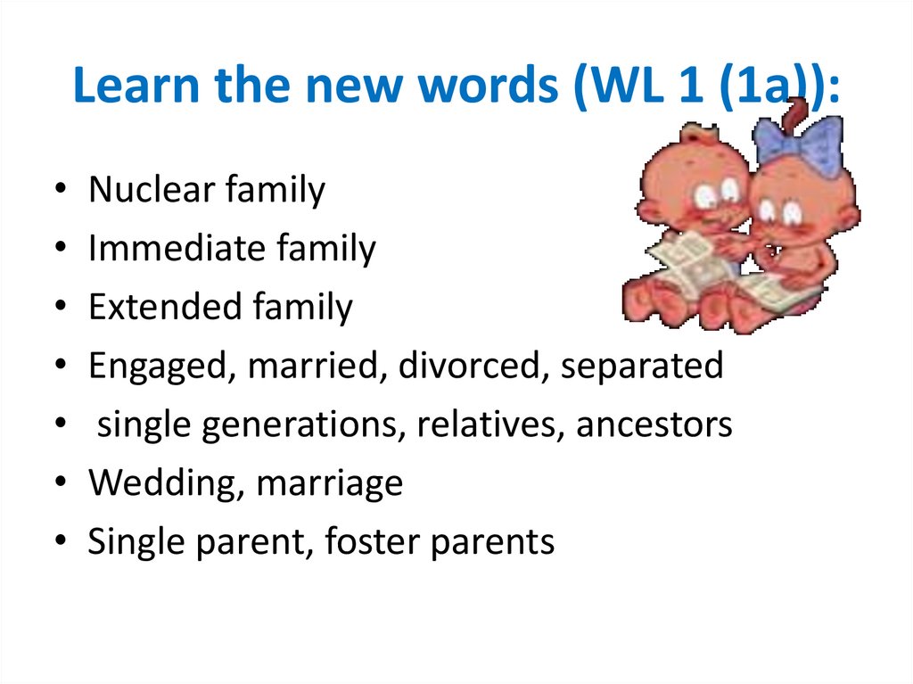 Learn the new words (WL 1 (1a)):