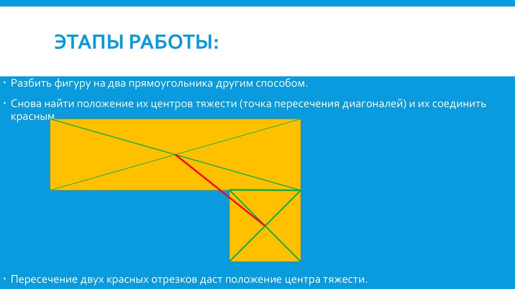 Этапы работы: