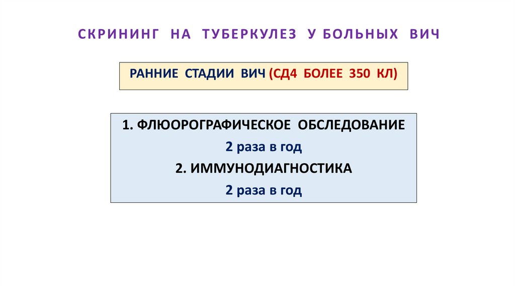 СКРИНИНГ НА ТУБЕРКУЛЕЗ У БОЛЬНЫХ ВИЧ