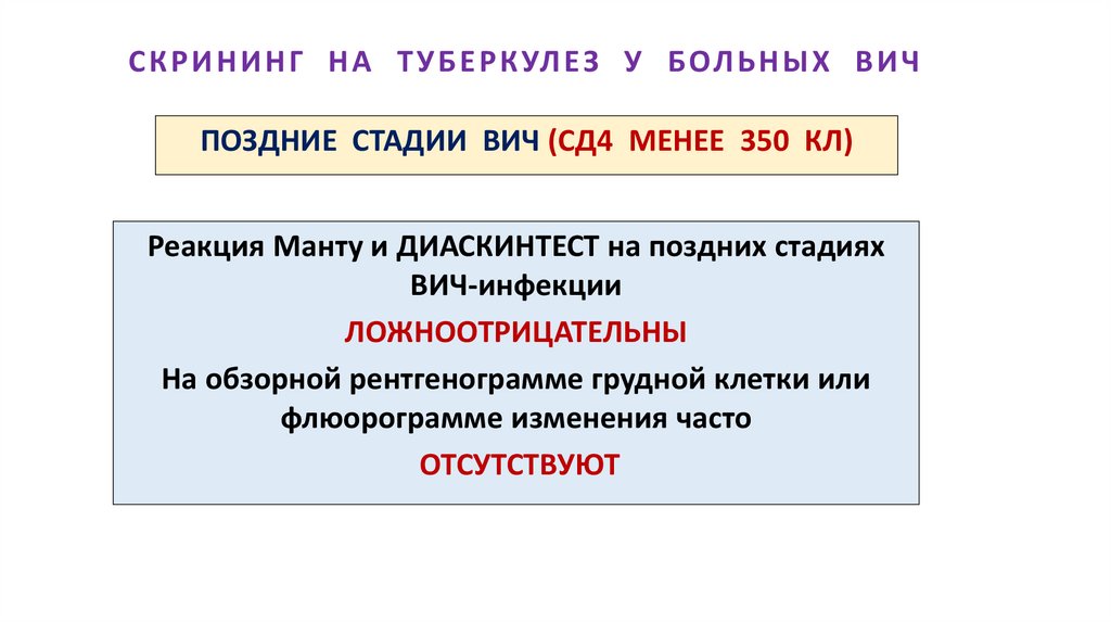 СКРИНИНГ НА ТУБЕРКУЛЕЗ У БОЛЬНЫХ ВИЧ