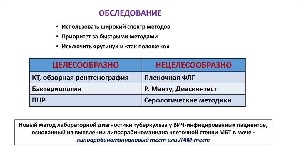 ОБСЛЕДОВАНИЕ