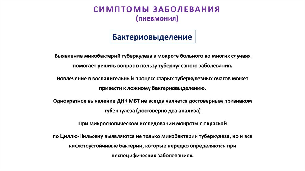 СИМПТОМЫ ЗАБОЛЕВАНИЯ (пневмония)