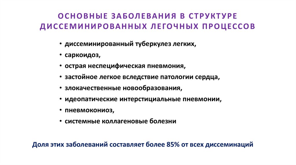 ОСНОВНЫЕ ЗАБОЛЕВАНИЯ В СТРУКТУРЕ ДИССЕМИНИРОВАННЫХ ЛЕГОЧНЫХ ПРОЦЕССОВ