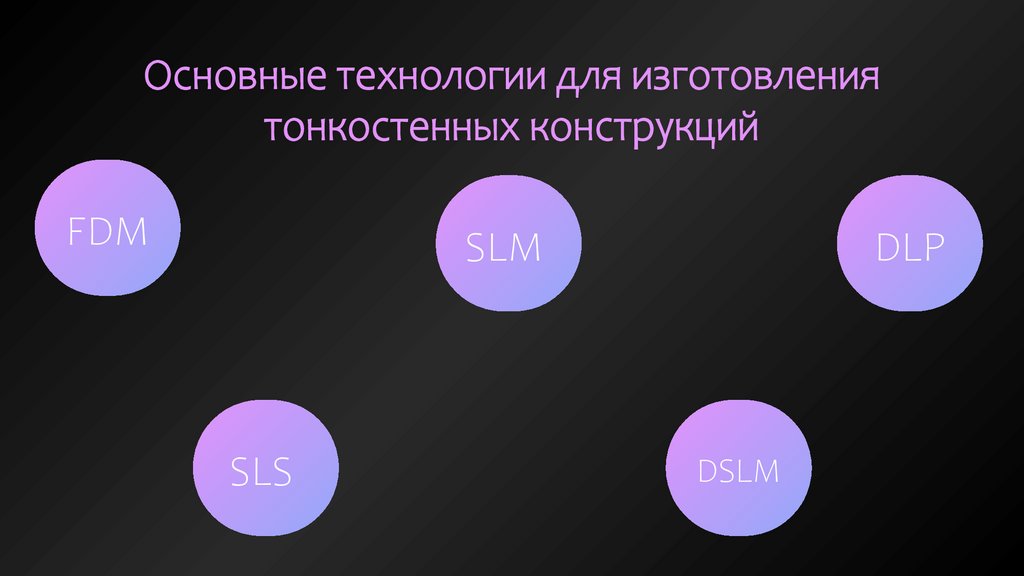 Основные технологии для изготовления тонкостенных конструкций