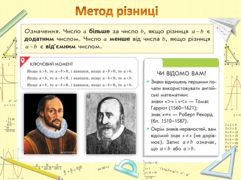 Метод різниці