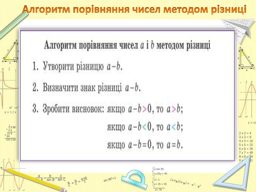 Алгоритм порівняння чисел методом різниці