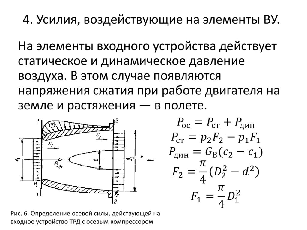 4. Усилия, воздействующие на элементы ВУ.