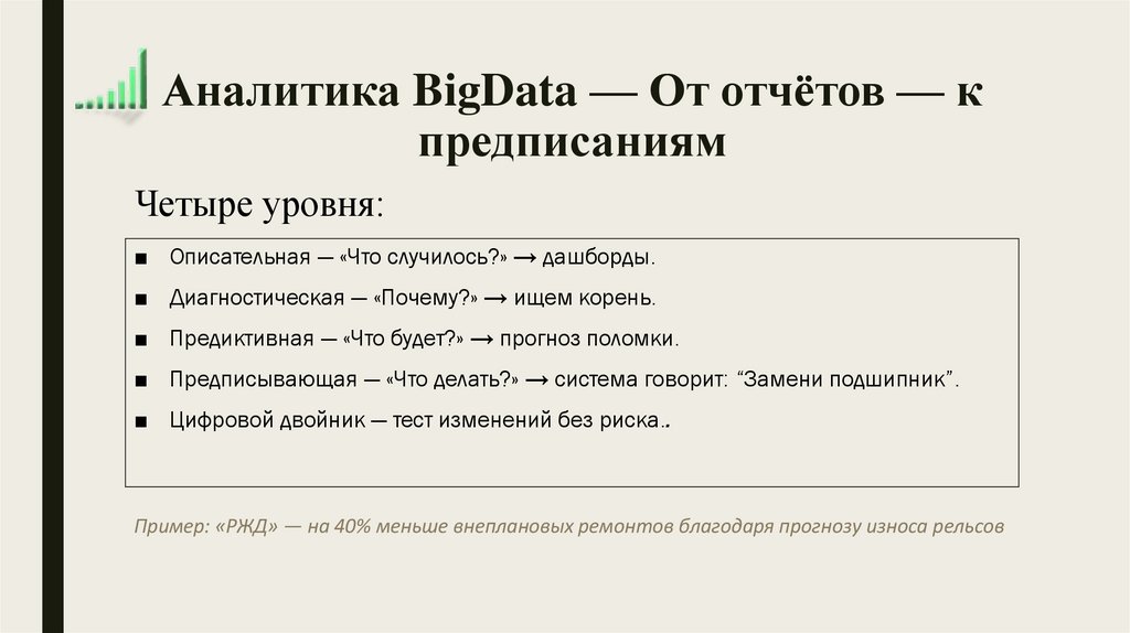 Аналитика BigData — От отчётов — к предписаниям
