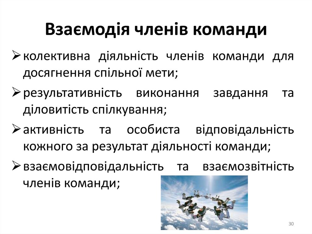 Взаємодія членів команди