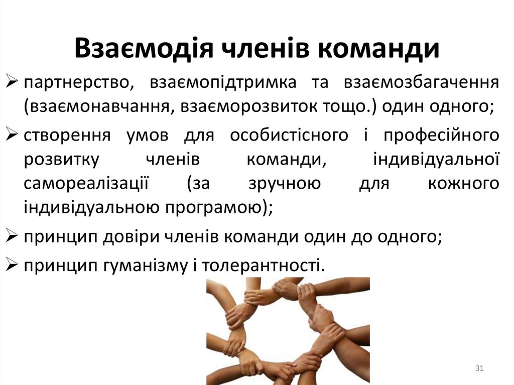 Взаємодія членів команди