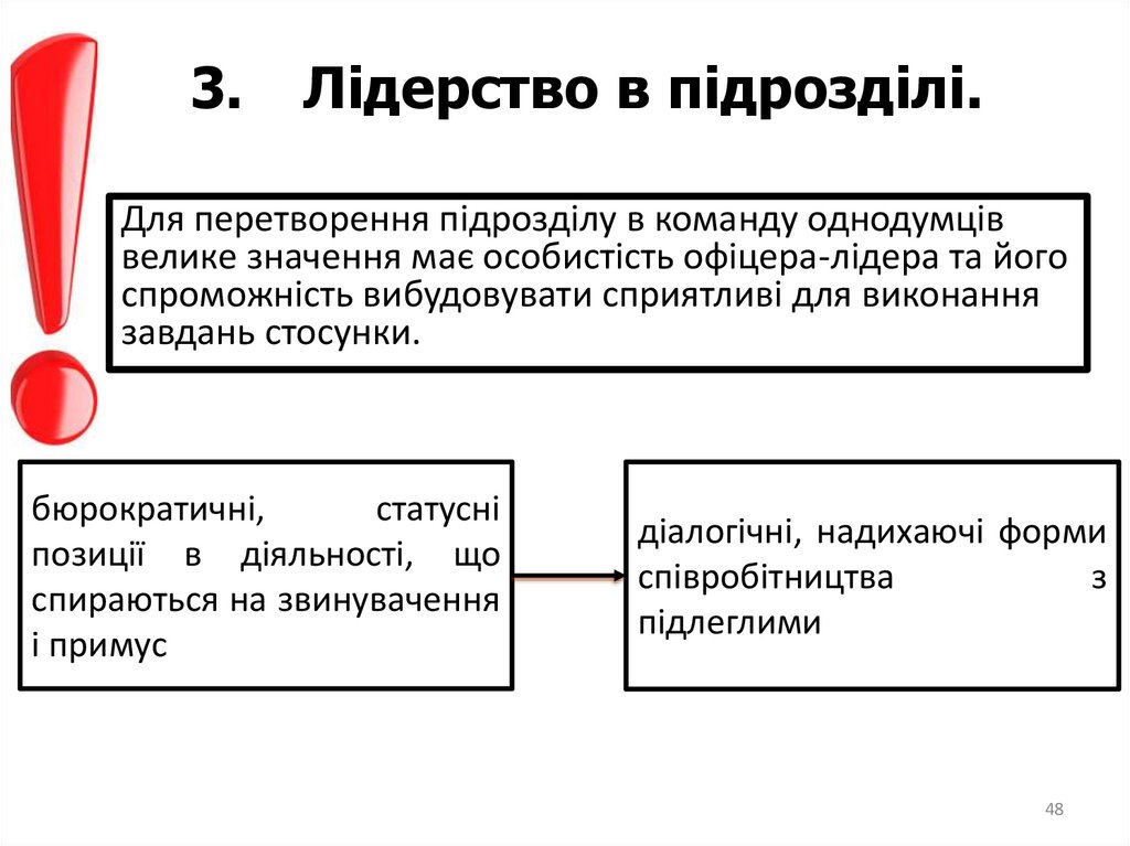 3. Лідерство в підрозділі.
