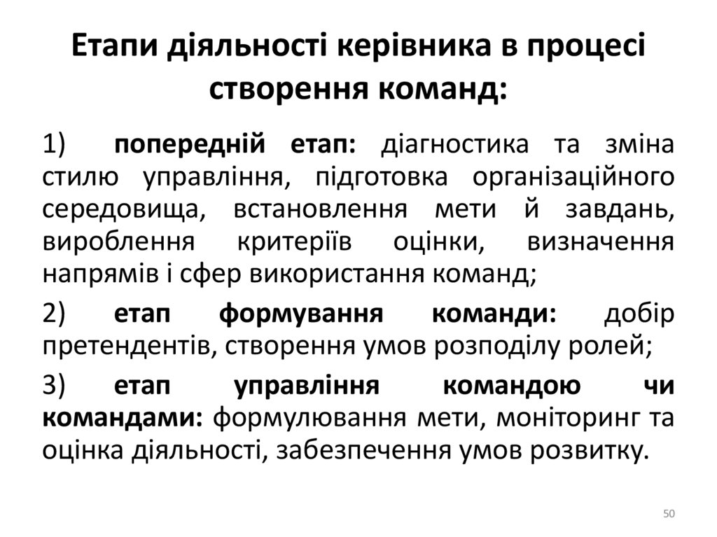 Етапи діяльності керівника в процесі створення команд: