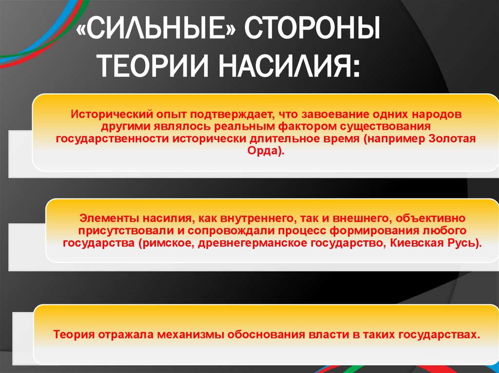 «СИЛЬНЫЕ» СТОРОНЫ ТЕОРИИ НАСИЛИЯ: