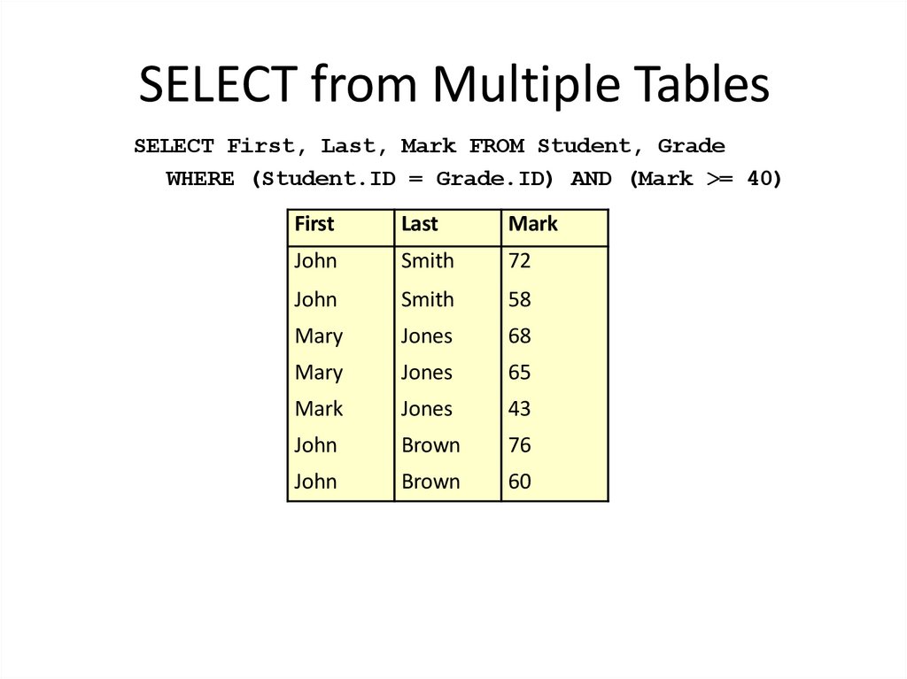 SELECT from Multiple Tables