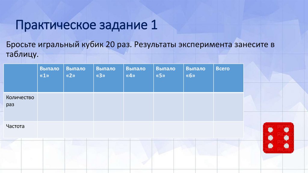 Практическое задание 1