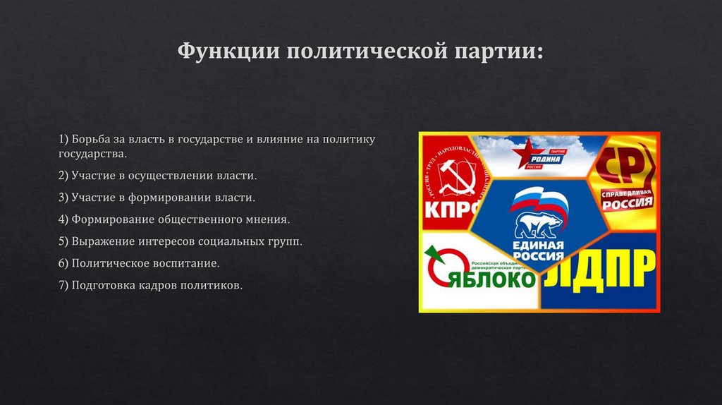 Функции политической партии: