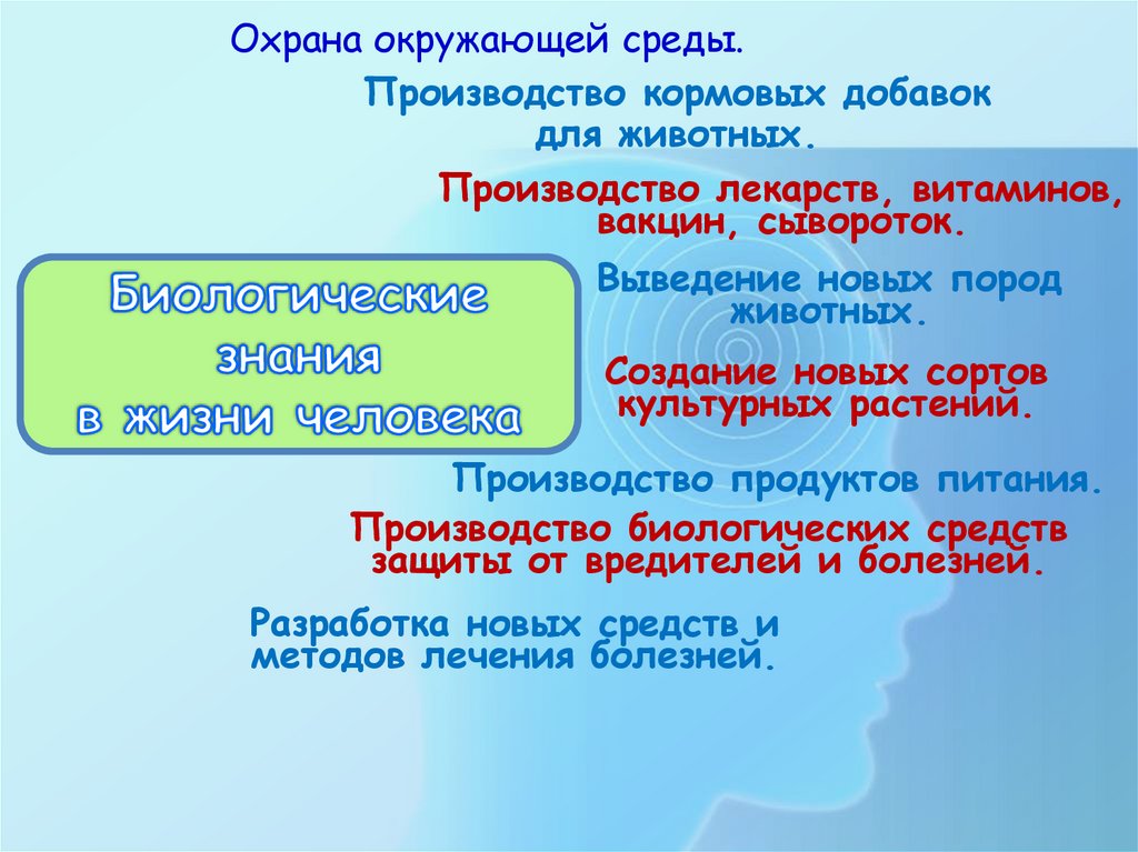 Биологические знания в жизни человека
