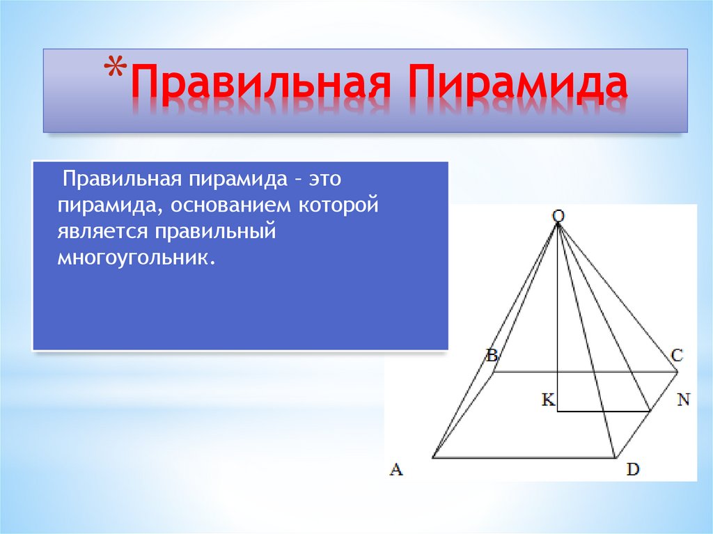 Правильная Пирамида