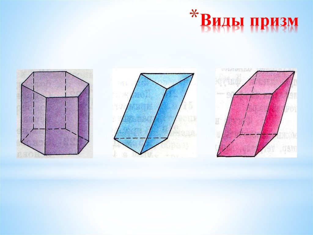 Виды призм