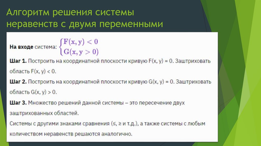 Алгоритм решения системы неравенств с двумя переменными