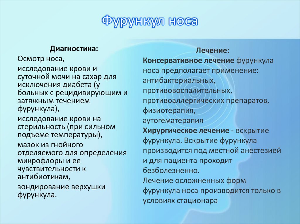 Фурункул носа