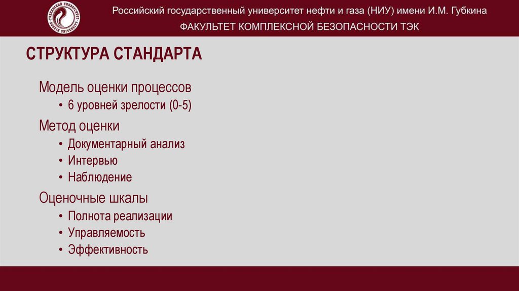 Структура стандарта