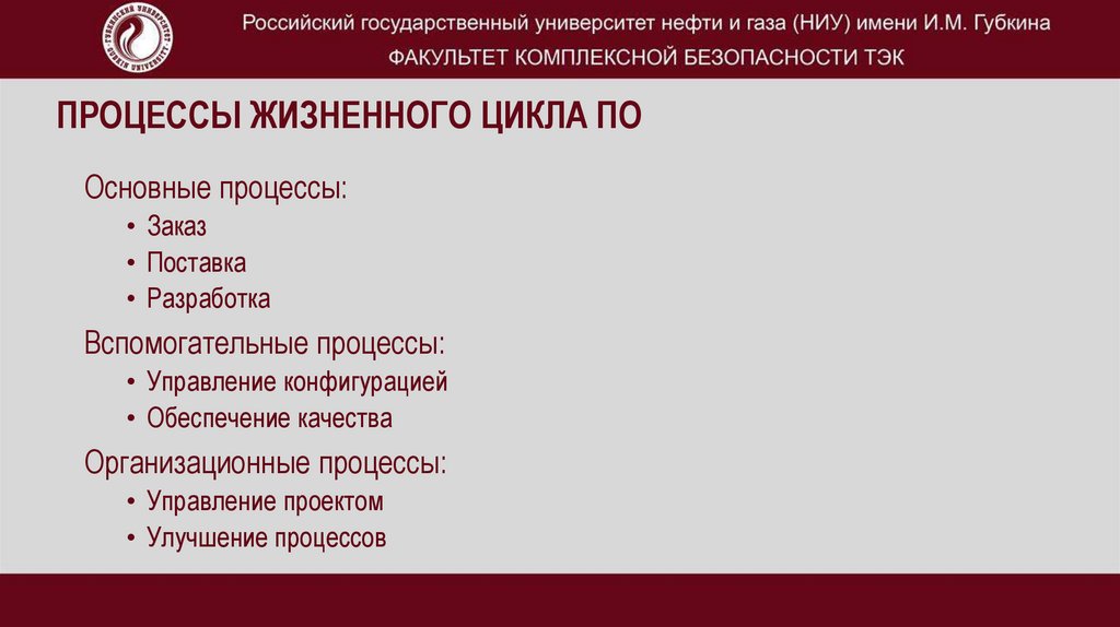 Процессы жизненного цикла по