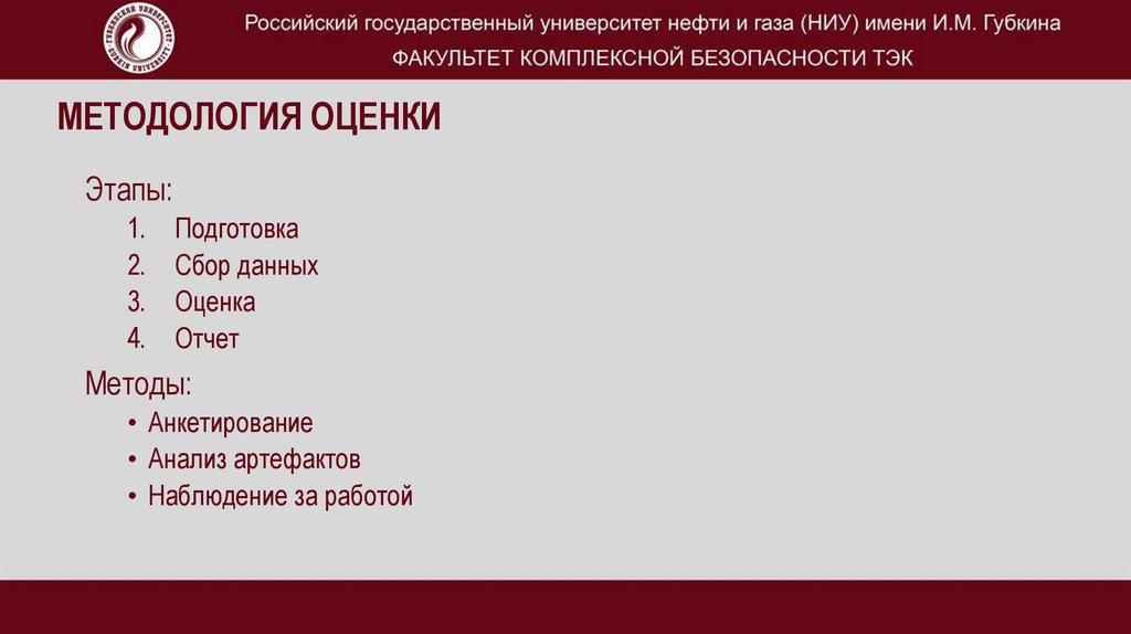 Методология оценки