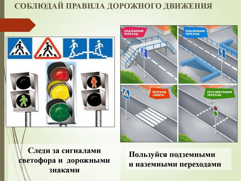 СОБЛЮДАЙ ПРАВИЛА ДОРОЖНОГО ДВИЖЕНИЯ