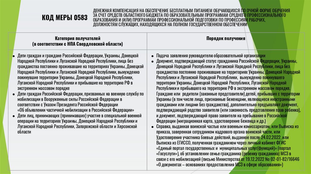 ДЕНЕЖНАЯ КОМПЕНСАЦИЯ НА ОБЕСПЕЧЕНИЕ БЕСПЛАТНЫМ ПИТАНИЕМ ОБУЧАЮЩИХСЯ ПО ОЧНОЙ ФОРМЕ ОБУЧЕНИЯ ЗА СЧЕТ СРЕДСТВ ОБЛАСТНОГО БЮДЖЕТА