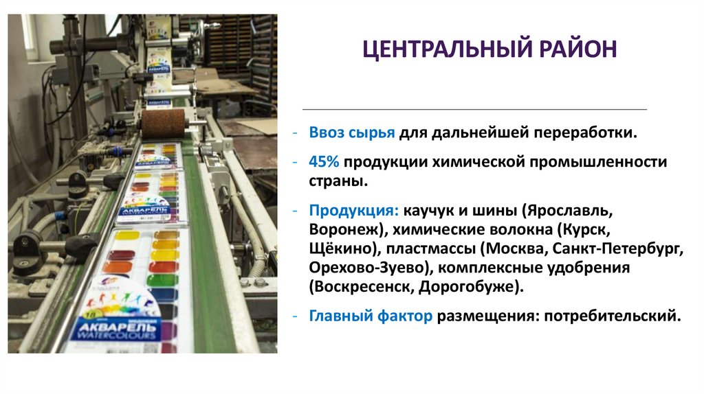 ЦЕНТРАЛЬНЫЙ РАЙОН