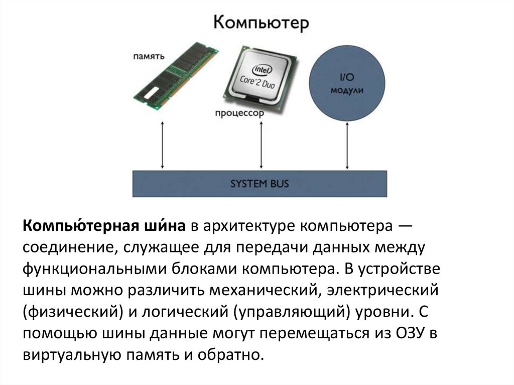 Компью́терная ши́на в архитектуре компьютера — соединение, служащее для передачи данных между функциональными