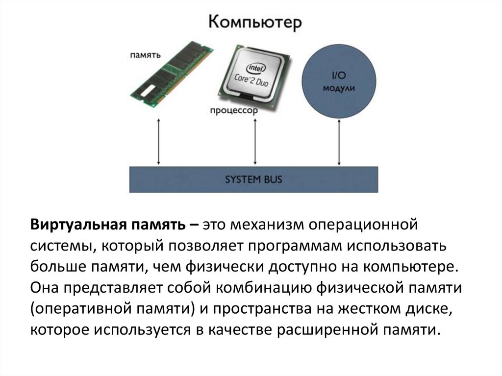 Виртуальная память – это механизм операционной системы, который позволяет программам использовать больше памяти, чем физически