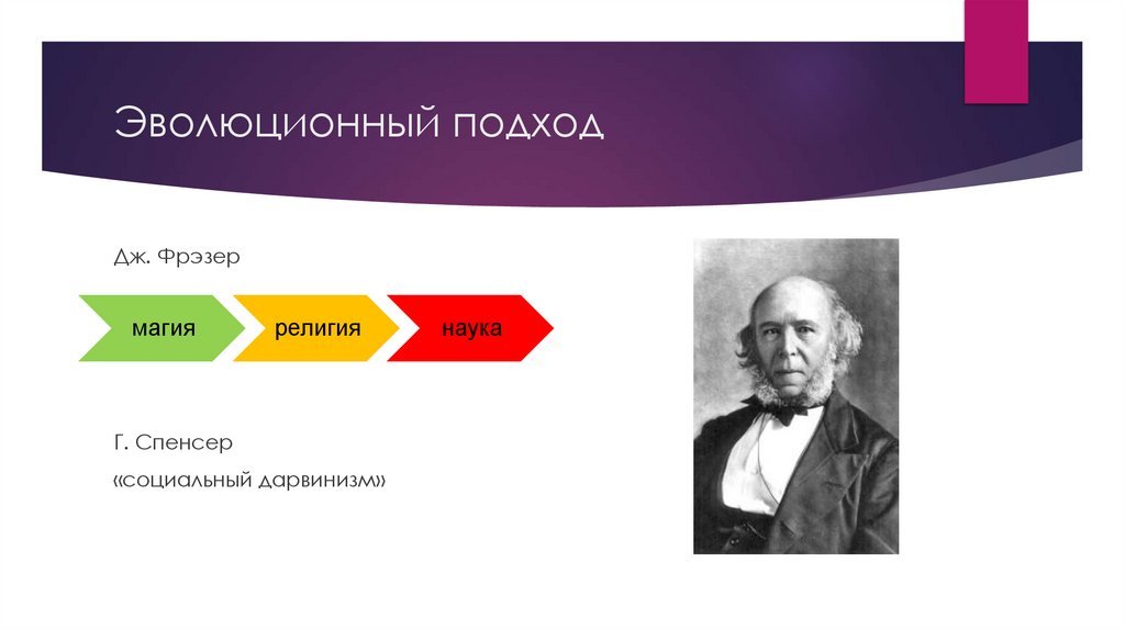 Эволюционный подход