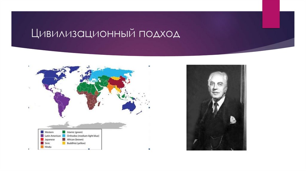 Цивилизационный подход