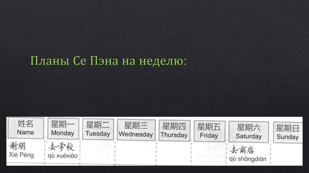 Планы Се Пэна на неделю: