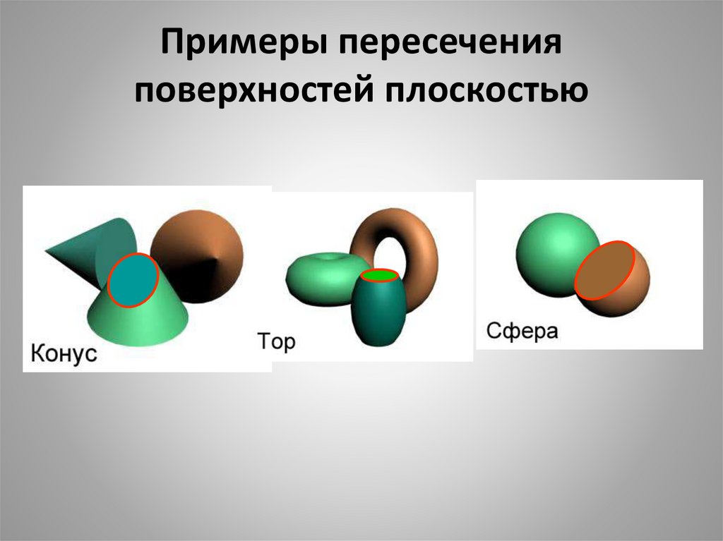 Примеры пересечения поверхностей плоскостью